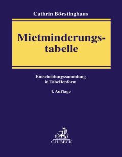 Mietminderungstabelle